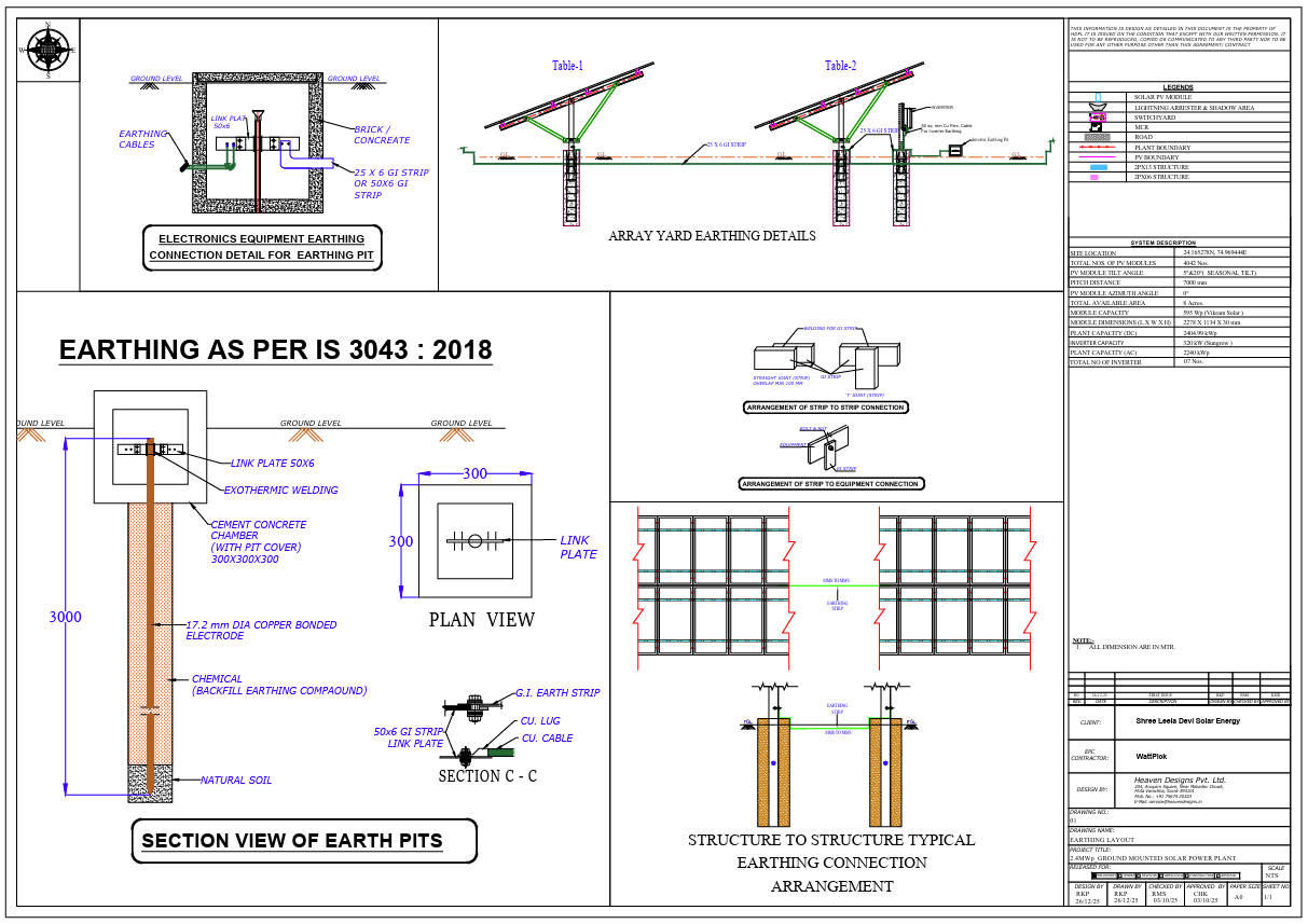 Earthing layout drawing for Shree Leela Devi Solar Energy