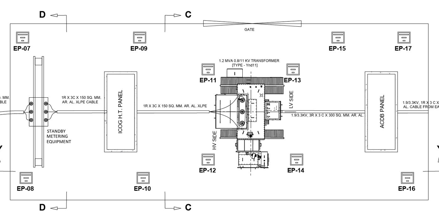 Switchyard layout drawing showing ICOG H.T. panel, transformer, ACDB panel and metering equipment